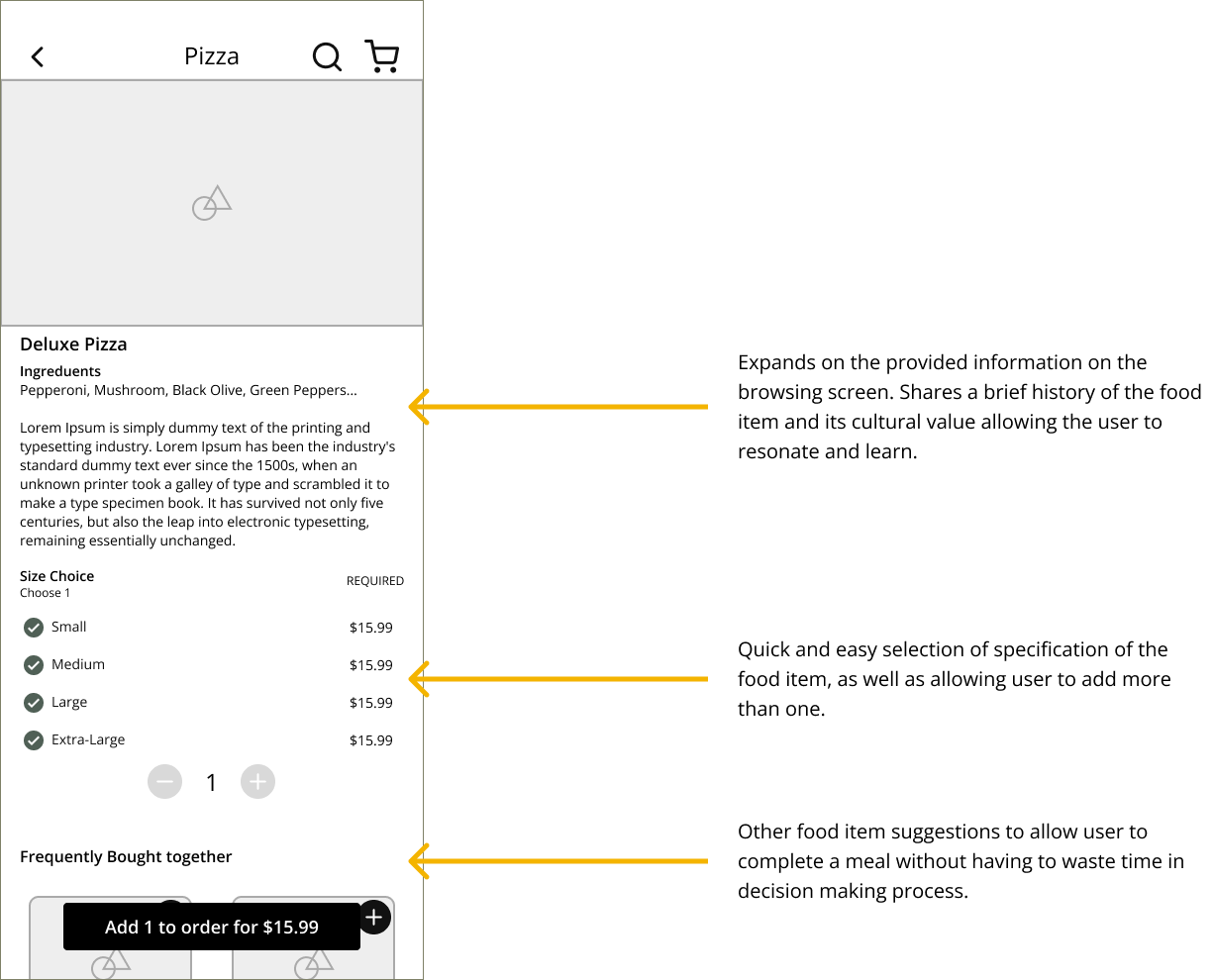 wireframe of order screen